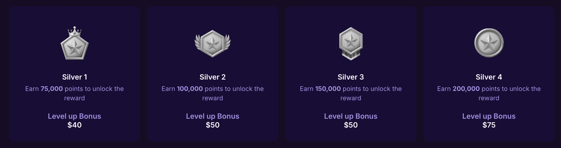 spinbet casino vip program